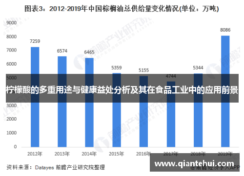 柠檬酸的多重用途与健康益处分析及其在食品工业中的应用前景 柠檬酸的多重用途与健康益处分析及其在食品工业中的应用前景